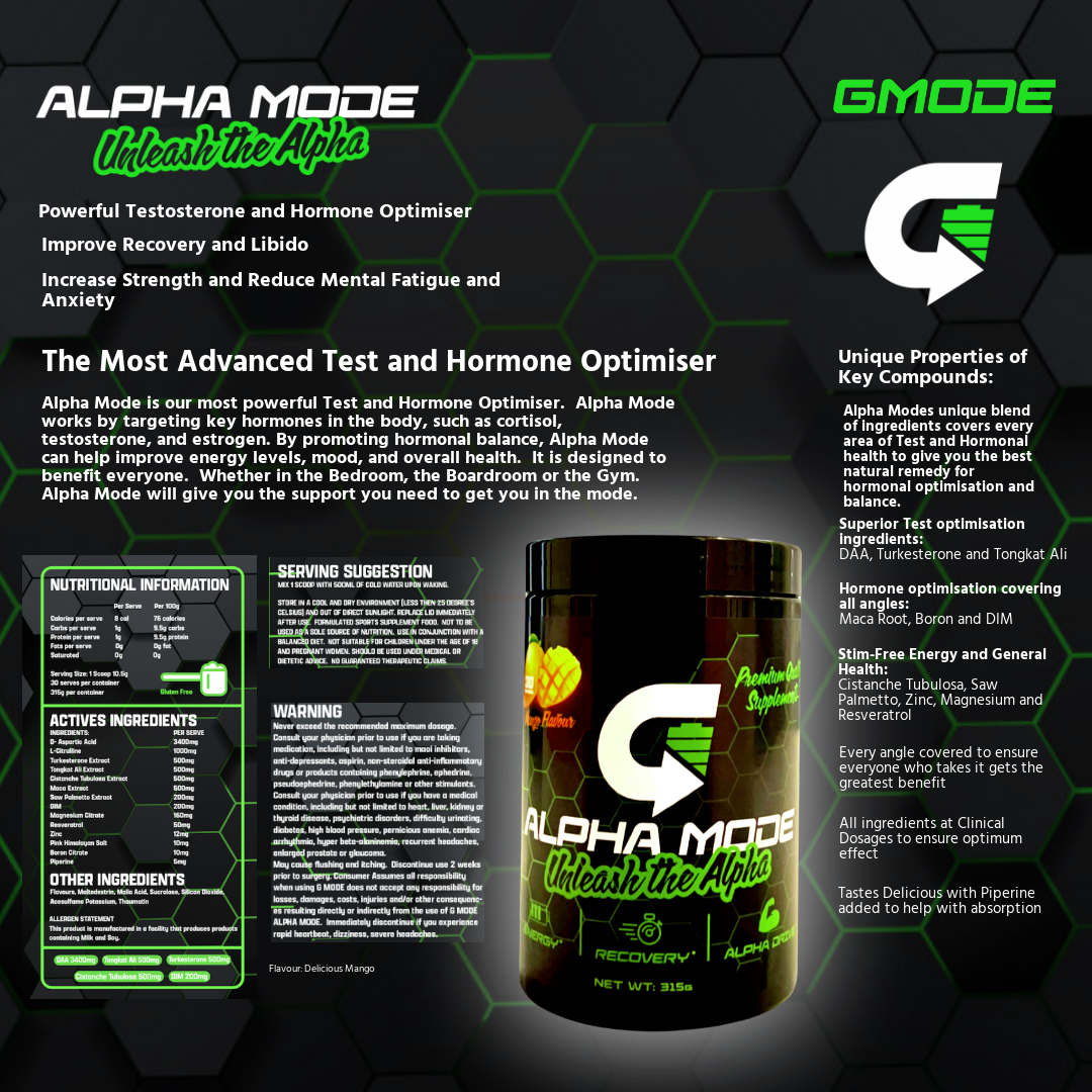 Are You Ready to Experience the Ultimate Test Booster in the World?